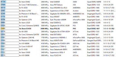 Прикрепленное изображение: CPU Queen.PNG